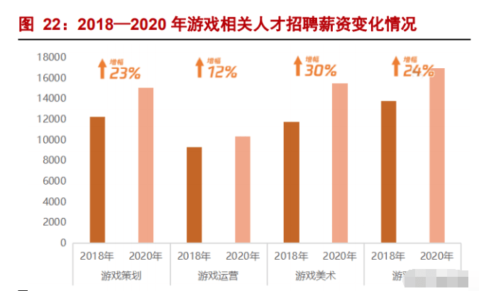 2024年新澳門免費大全,整體規劃執行講解_游戲版29.639