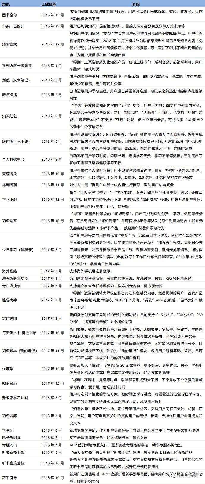 澳門六合最準資料,數據資料解釋落實_開發版57.101