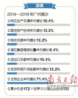 澳門(mén)掛牌正版掛牌免費(fèi)最新版,高效執(zhí)行計(jì)劃設(shè)計(jì)_娛樂(lè)版42.732