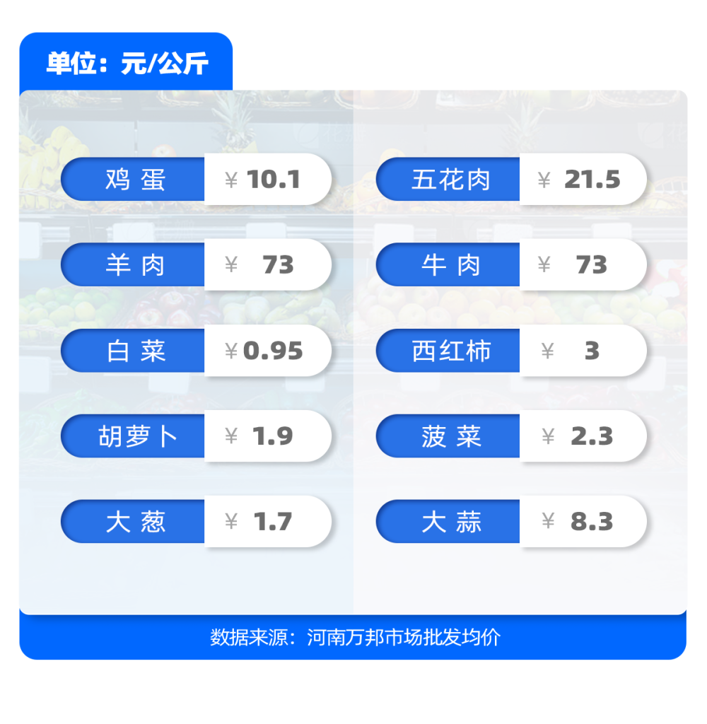 2025新澳門開獎(jiǎng)結(jié)果查詢｜全面系統(tǒng)落實(shí)解析