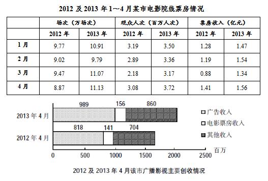 二肖四4碼資料,預(yù)測(cè)解答解釋定義_精裝款47.89