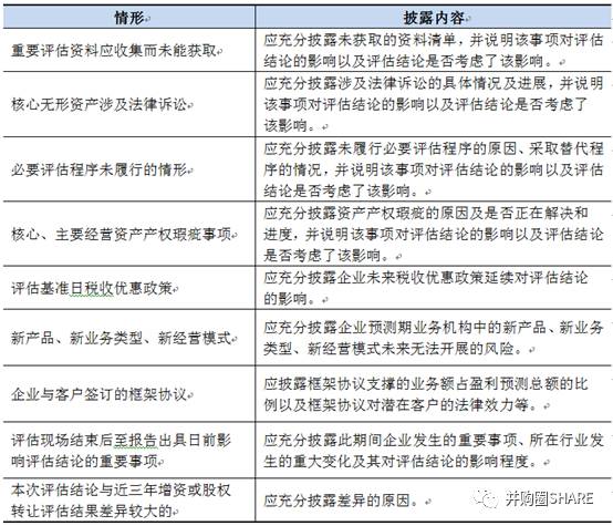 2024澳門6合彩官方網(wǎng)898685,前沿評(píng)估解析_精英版20.346