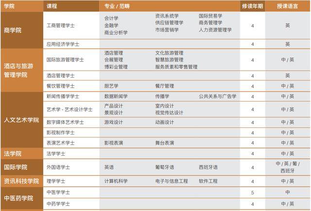 新澳門一碼一肖一特一中2024高考,收益解析說明_SE版75.572