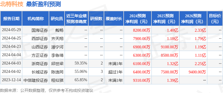 2024年澳門特馬今晚,科學研究解釋定義_QHD17.833