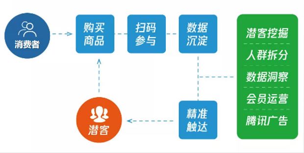 澳門一碼一肖一特一中Ta幾si,科學化方案實施探討_XR50.791