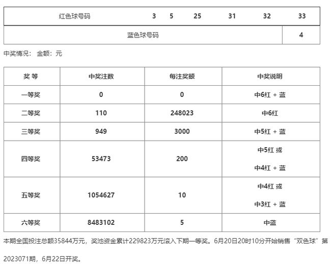 新澳門一碼一碼100準確,適用設計策略_NE版73.403