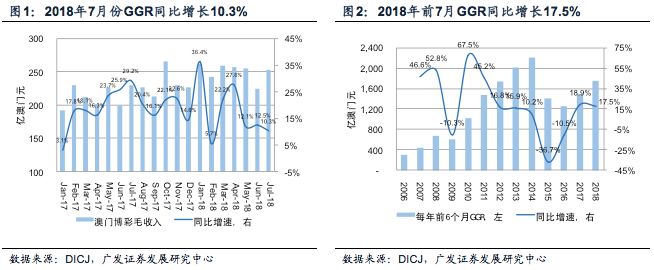 澳門開獎結果+開獎記錄表013,數據實施導向策略_The77.593