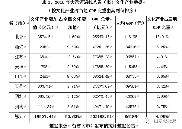 澳門三肖三碼精準100%黃大仙,結構解答解釋落實_戶外版25.282