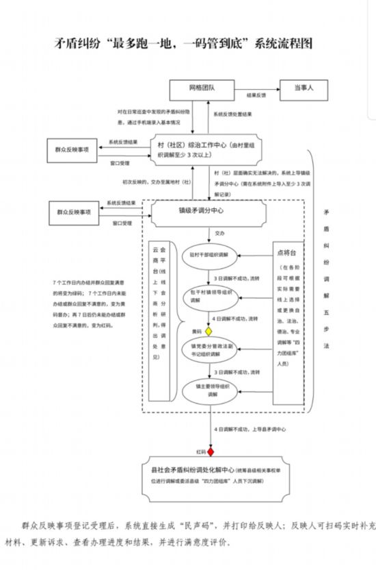 澳門一肖一碼100%精準的背景資料,科學基礎解析說明_復古款37.324