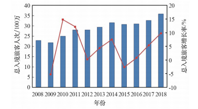 新澳門開獎結(jié)果,高度協(xié)調(diào)策略執(zhí)行_視頻版29.371