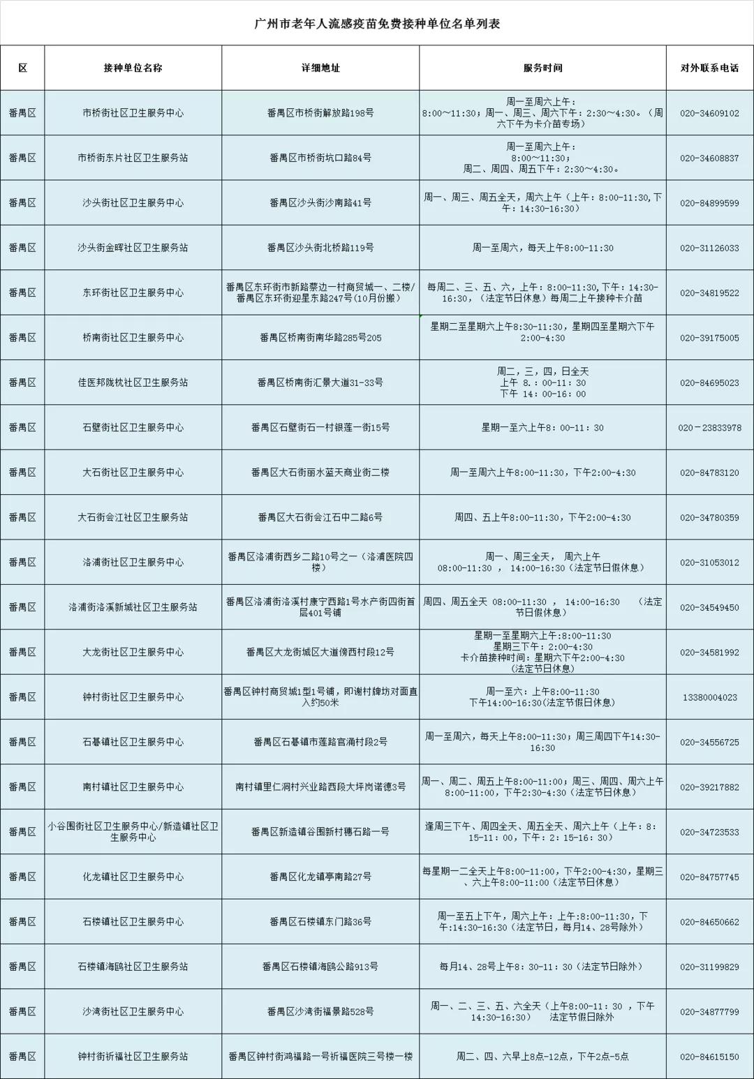 全球流感挑戰(zhàn)，最新動態(tài)與應對策略