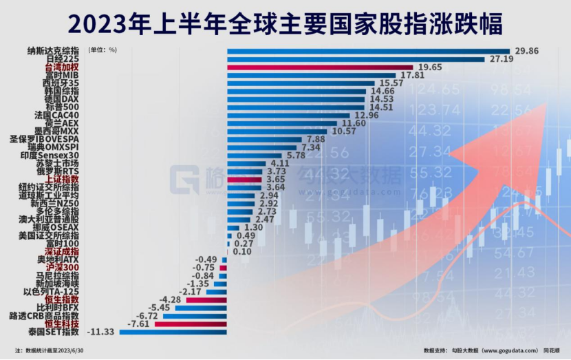 澳門最精準正最精準龍門客棧免費,數據分析解釋定義_高級款29.518