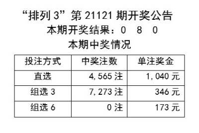 新澳六開彩開獎號碼結(jié)果,精細定義探討_7DM91.980