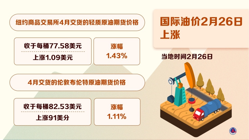 最新原油價格動態及市場走勢分析與展望