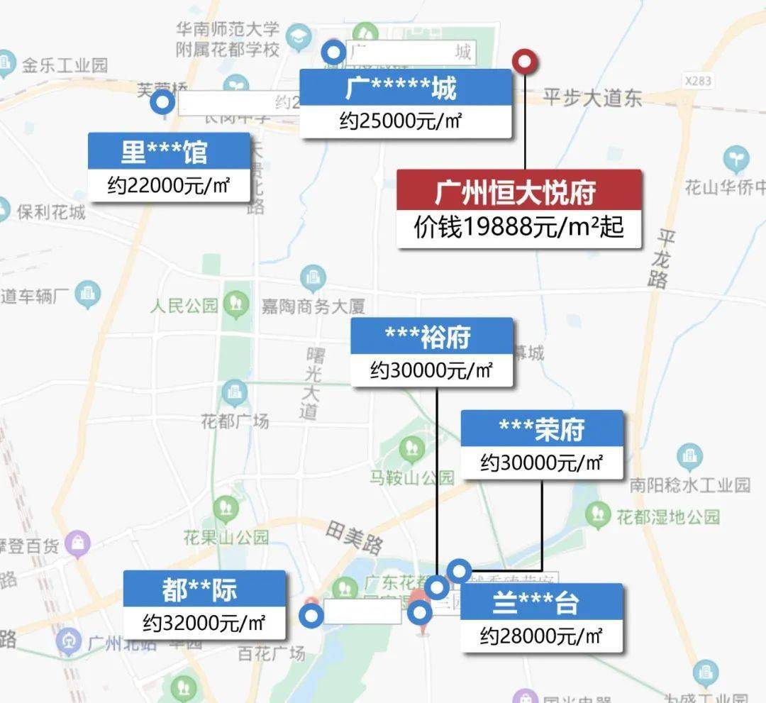 廣州最新樓盤(pán)價(jià)格概覽，市場(chǎng)走勢(shì)及購(gòu)房指南全解析