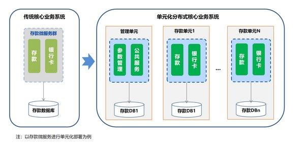 長(zhǎng)亮科技最新動(dòng)態(tài)全面解析