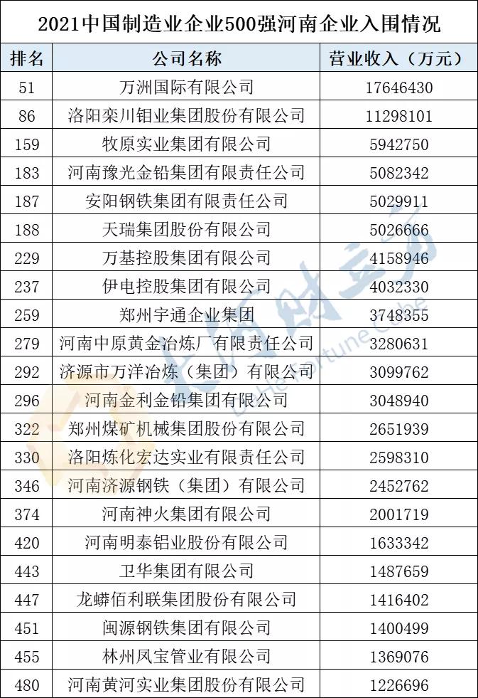 豫光金鉛引領行業變革，塑造未來鉛市場格局的最新消息