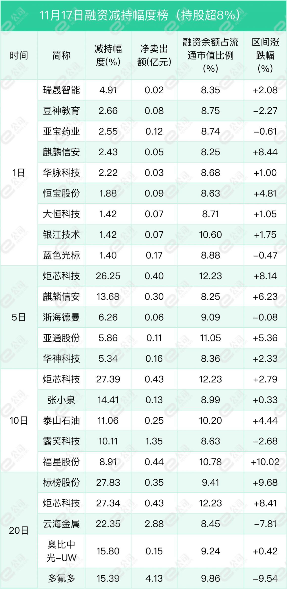 北化股份最新動態全面解析