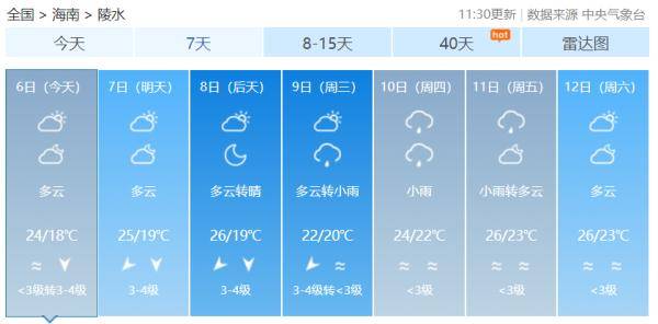 上秀村委會最新天氣預報通知