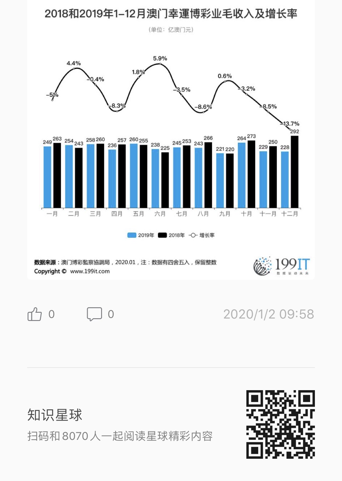 新澳門最新開獎結果開獎時間查詢｜落實釋義深度解讀