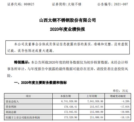 太鋼不銹重組最新動態及行業變革展望