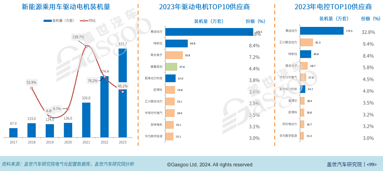 2025年澳門正版免費大全｜實時數據解釋定義