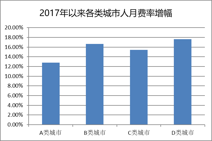 新澳天天開彩期期精準｜實時數據解釋定義