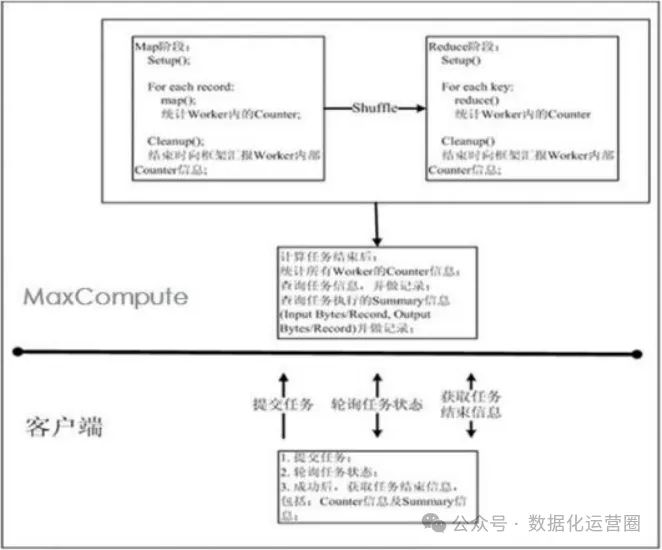 澳門管家婆100中｜實時數(shù)據(jù)解釋定義