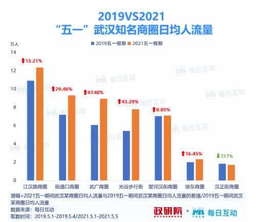 新奧天天開獎資料大全1052期｜實時數據解釋定義