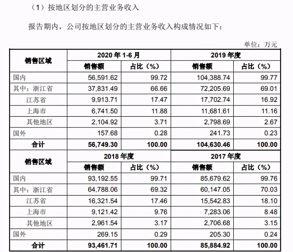 600tkcom澳彩資料查詢｜構建解答解釋落實