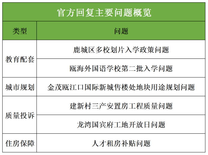 2025澳門今晚開獎記錄｜經(jīng)驗積累型的落實方案解答