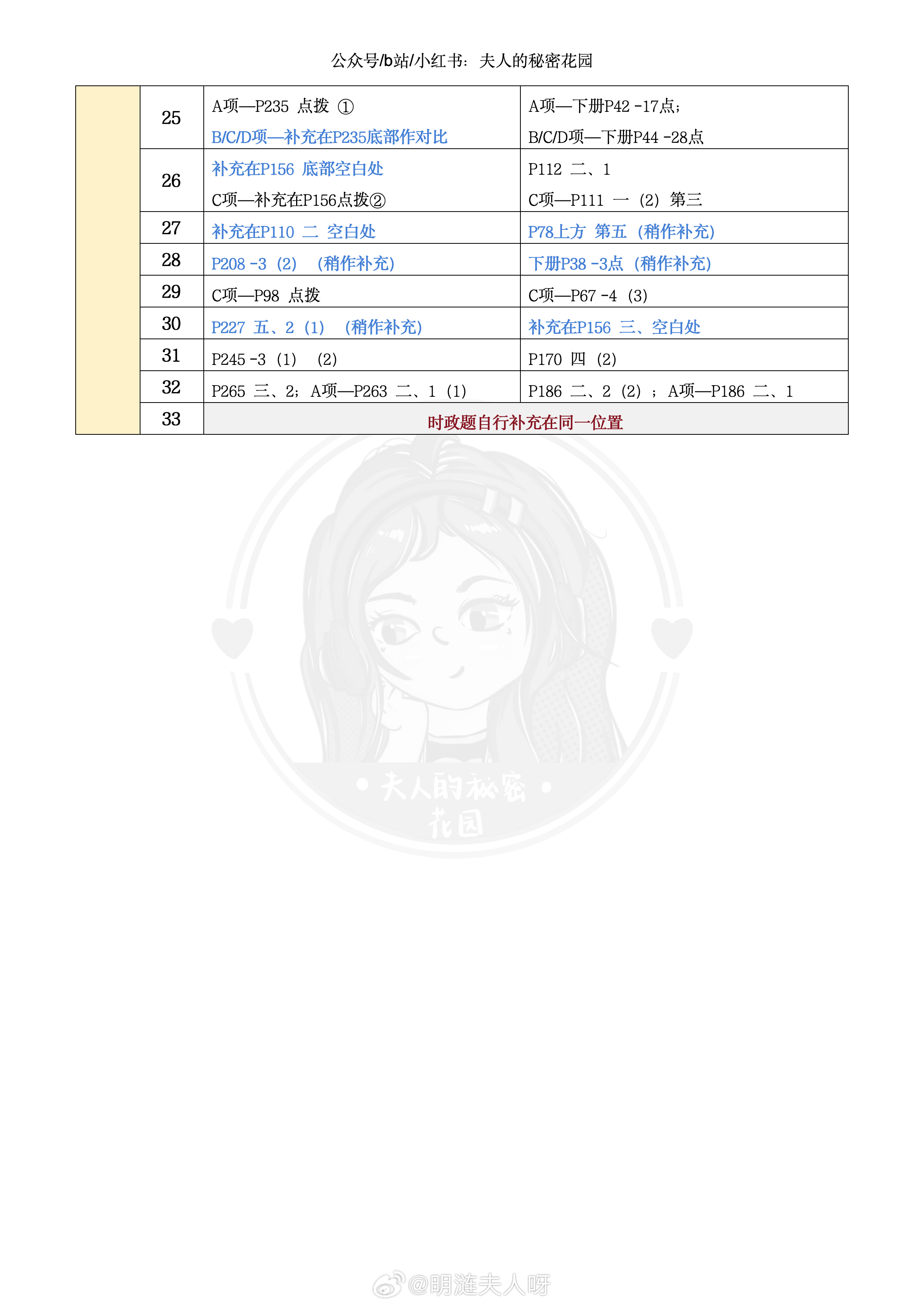 白小姐一肖一必中一肖｜落實釋義深度解讀