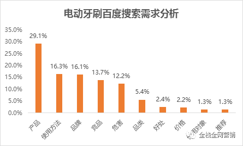 2025年正版資料全年免費｜實時數據解釋定義