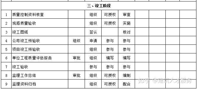 中山區級公路維護監理事業單位的最新動態與進展報道速遞