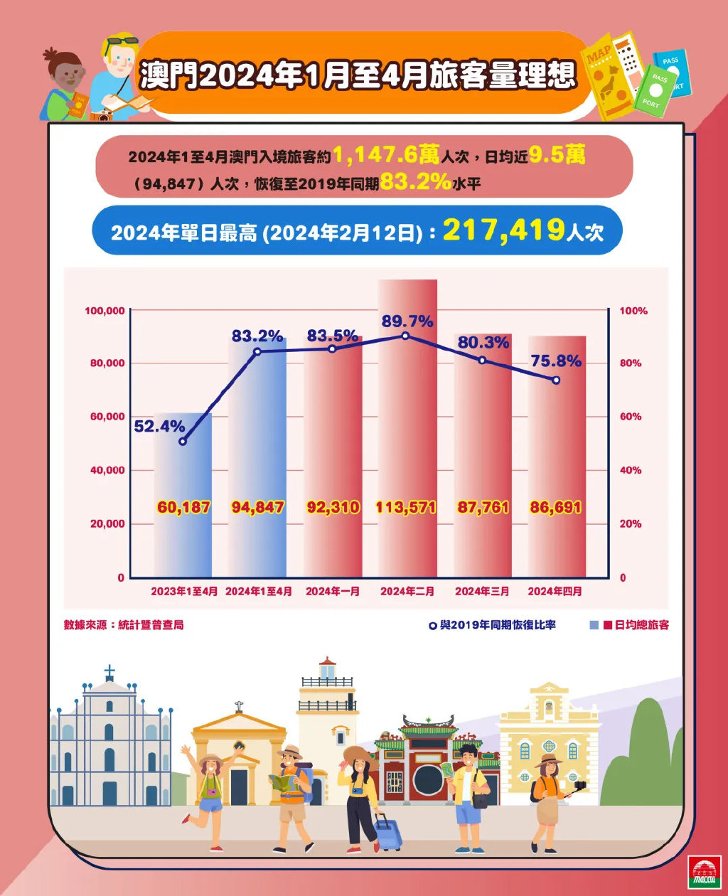 2024年澳門全年免費大全｜精準解答解釋落實