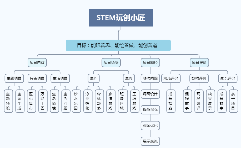 澳門一碼一肖一恃一中354期｜構建解答解釋落實