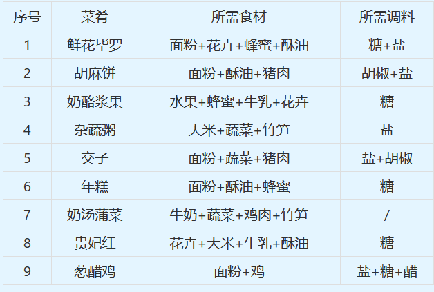 白小姐今晚特馬期期生肖｜精準解答解釋落實