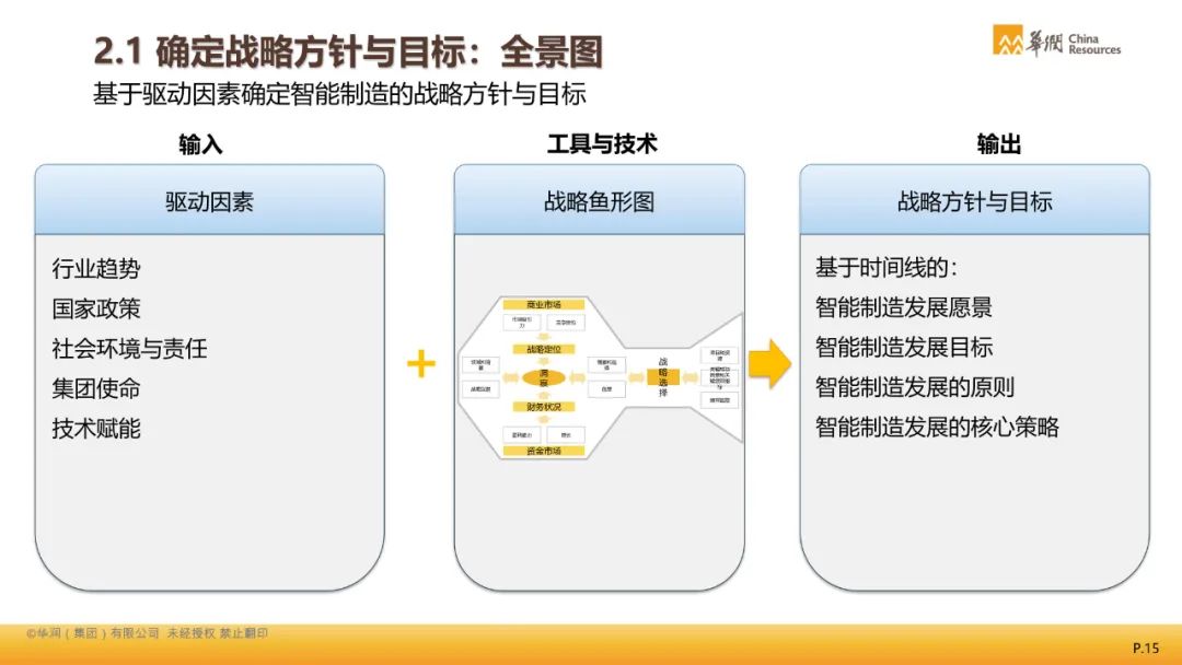 管家婆2025澳門免費資格｜經驗積累型的落實方案解答