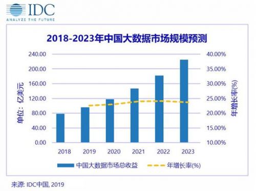 2024新門最準(zhǔn)最快資料｜實(shí)時(shí)數(shù)據(jù)解釋定義