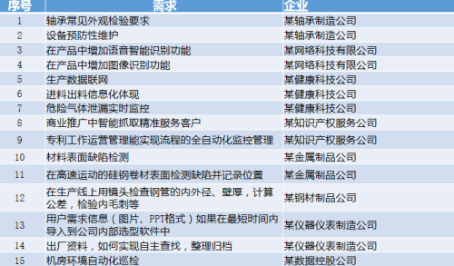 最準一肖一碼一孑一特一中｜精準解答解釋落實