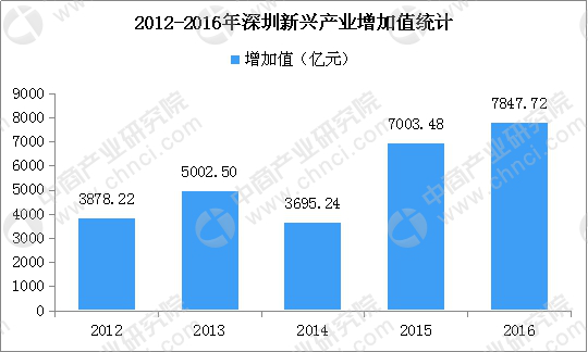 2024香港資料大全正新版｜實時數據解釋定義