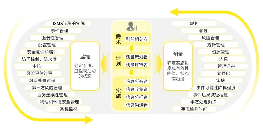 2024香港正版資料免費(fèi)大全精準(zhǔn)｜精準(zhǔn)解答解釋落實(shí)