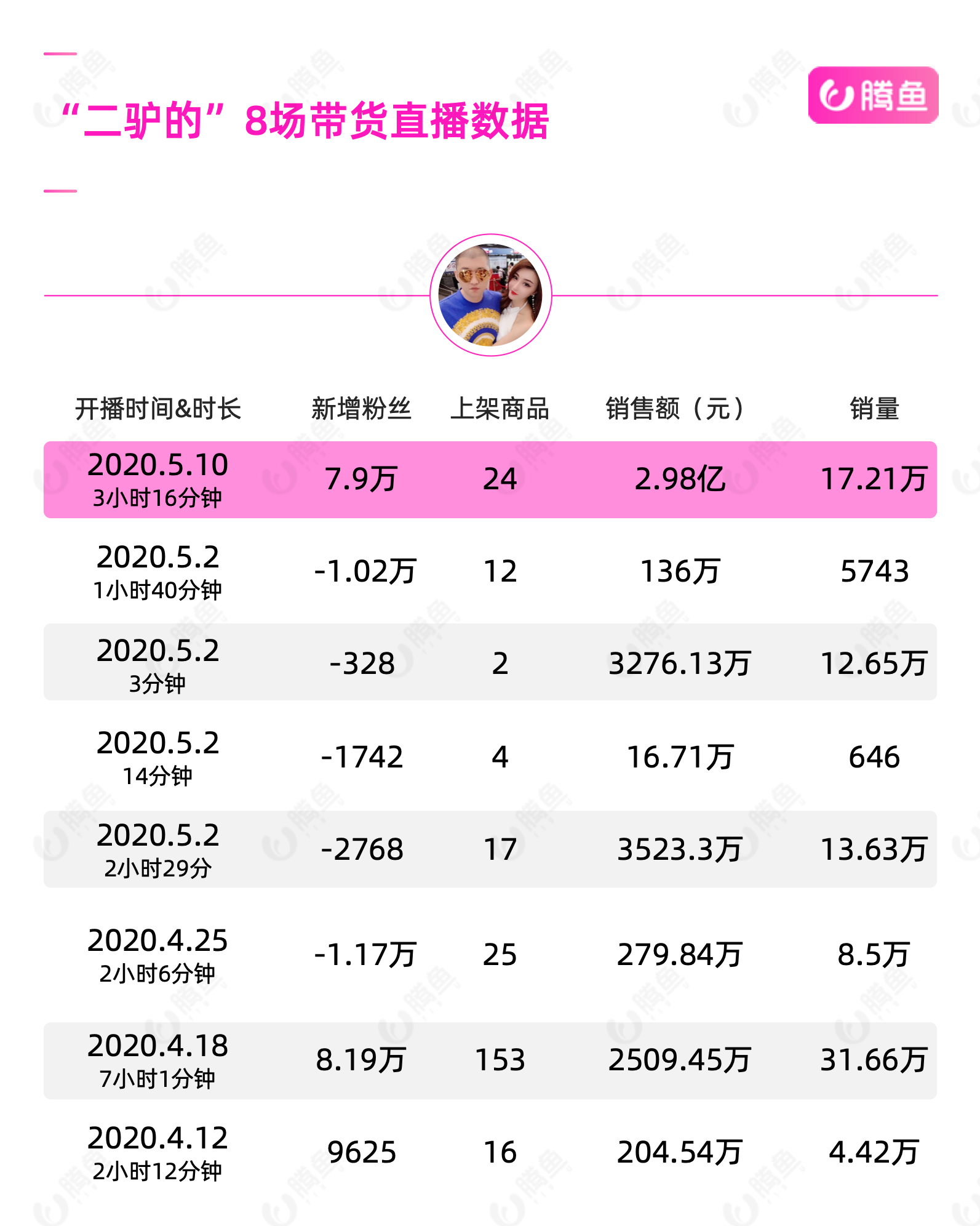 澳門六開獎結(jié)果2025開獎記錄今晚直播視頻｜時代資料解釋落實