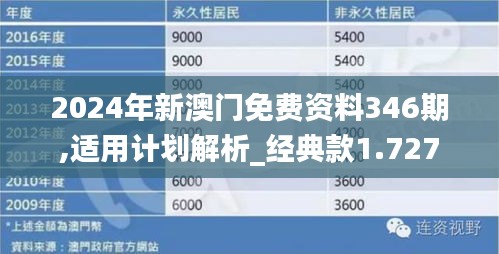 2025新澳門正版兔費大全｜精準解答解釋落實