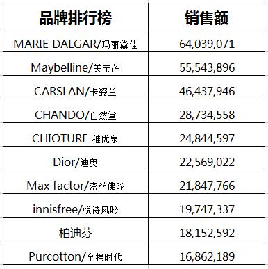 20024新澳天天開好彩大全160期｜實時數據解釋定義