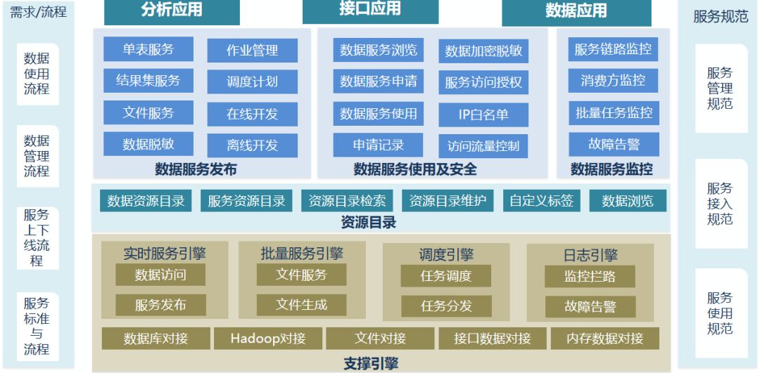 2024澳門正版精準免費｜實時數據解釋定義