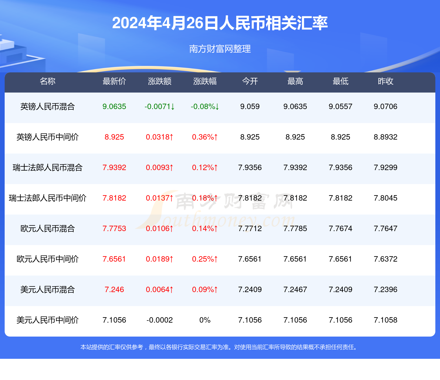 2024澳門今晚開獎記錄｜落實釋義深度解讀