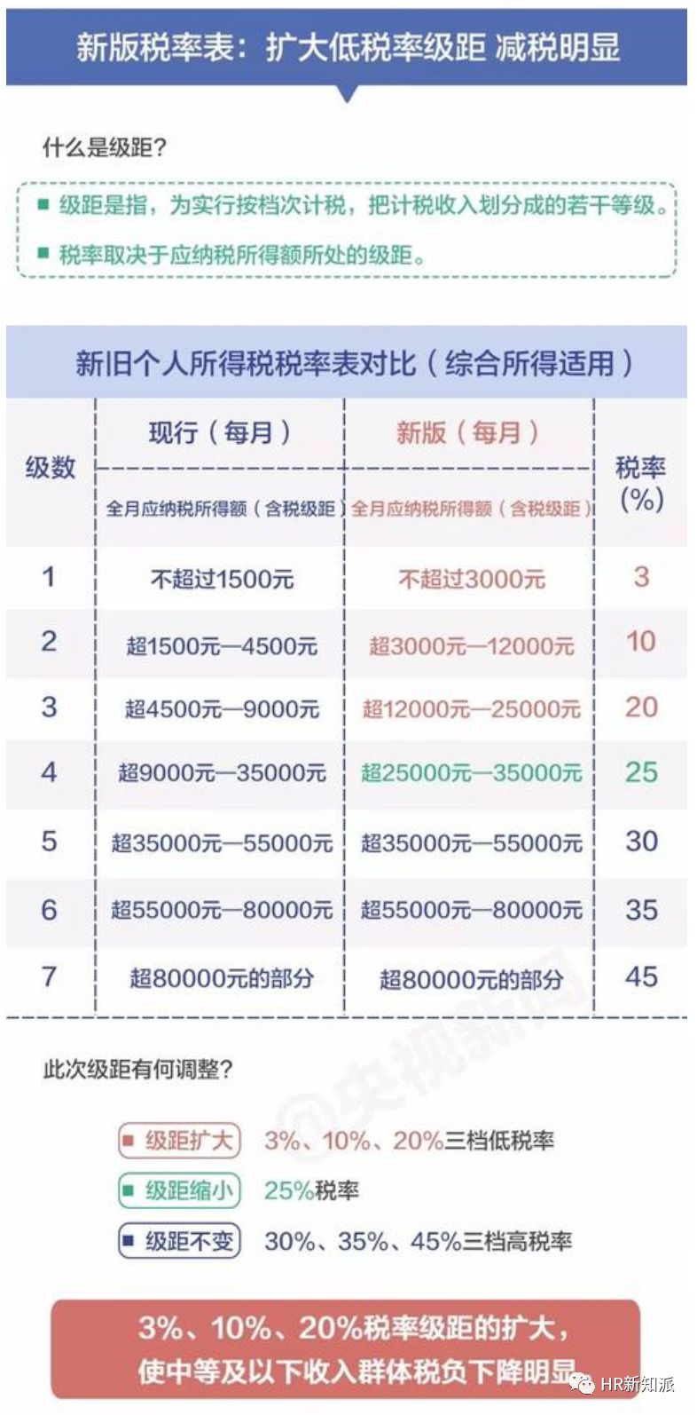 縫紉加工 第67頁