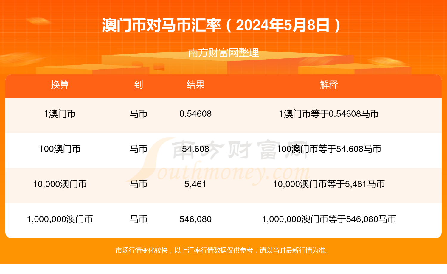 2024澳門特馬今晚開獎4月8號｜全面貫徹解釋落實