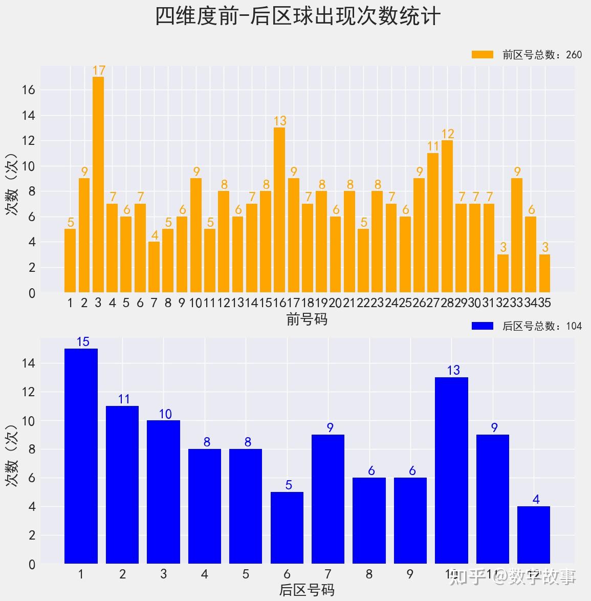 2025澳彩今晚開碼｜全面貫徹解釋落實(shí)